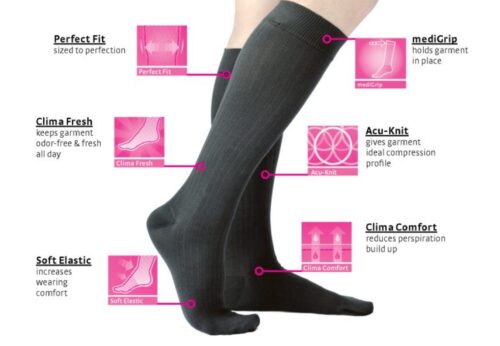Medi Vitality 20-30 mmHg Compression Herringbone-Ribbed Women Ebony and Charcoal - Image 3