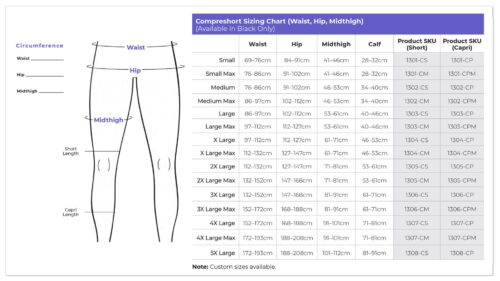 Sigvaris Compreshort Shorts and Capris - Image 3